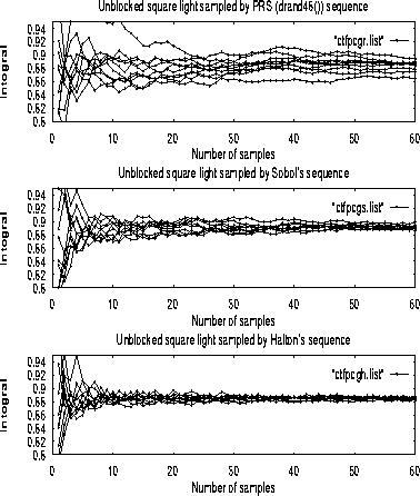 figure240