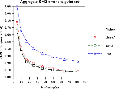 figure10